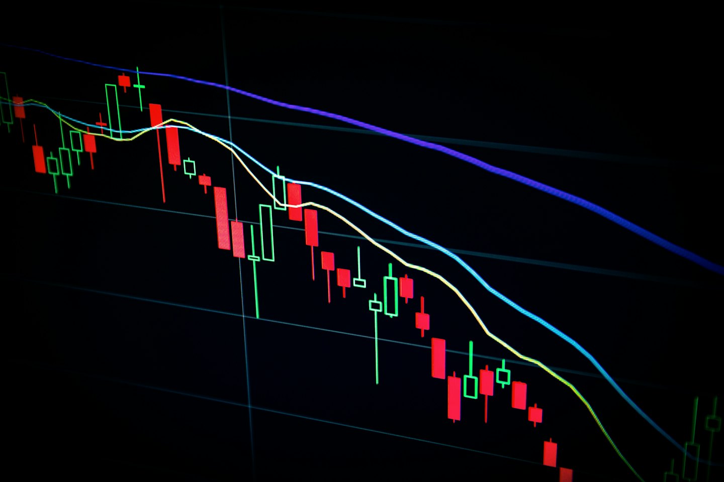 Grafico a candele su schermo digitale che mostra i movimenti dei prezzi.
